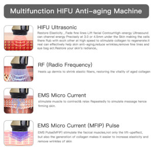 Mincare HIFU 3